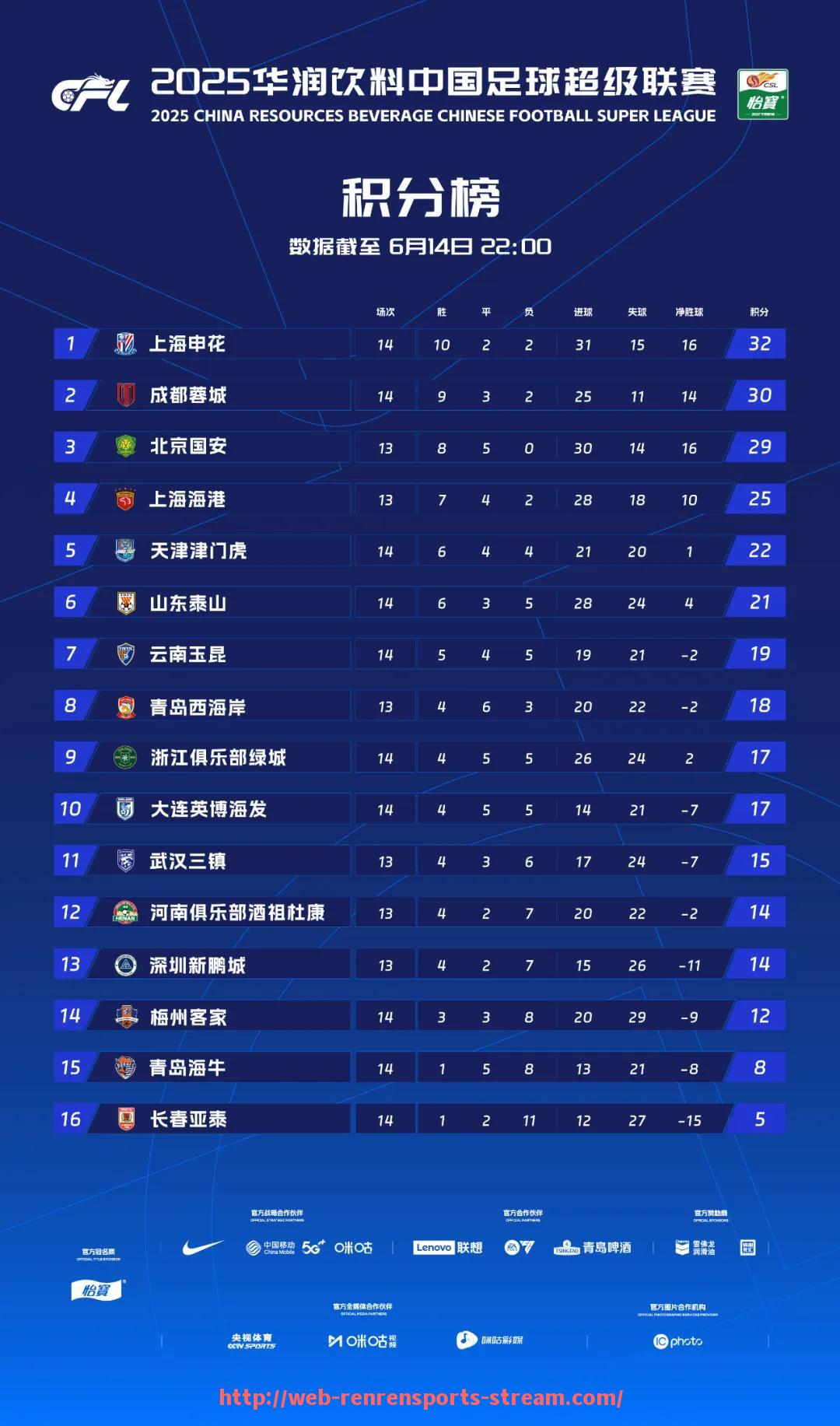 人人体育直播-目前法甲有哪些球队是刚从法乙升级上来的？（法甲几支球队）